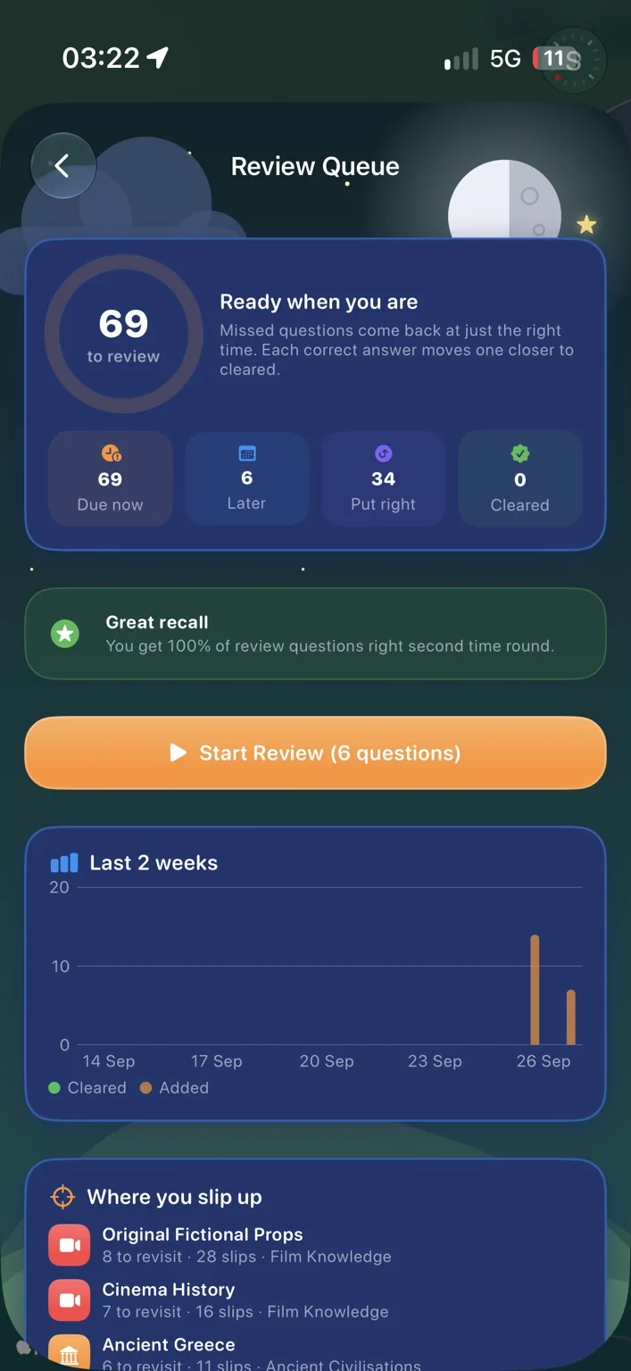 Review Queue showing questions ready for practice and topic mastery